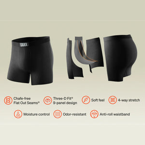 SAXX Quest Quick Dry Mesh Flowers Boxer Brief - Dingle Surf